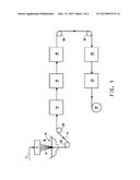 METHOD FOR REMOVING SULFUR FROM FIBER USING MONOVALENT SALT ION EXCHANGE diagram and image