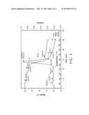 METHOD FOR REMOVING SULFUR FROM FIBER USING MONOVALENT SALT ION EXCHANGE diagram and image