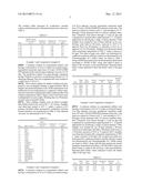 METHOD FOR REMOVING SULFUR FROM FIBER USING MONOVALENT SALT ION EXCHANGE diagram and image