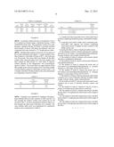 METHOD FOR REMOVING SULFUR FROM FIBER USING MONOVALENT SALT ION EXCHANGE diagram and image