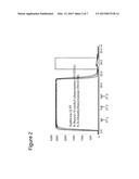 CHROMATOGRAPHY LIGAND diagram and image