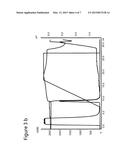 CHROMATOGRAPHY LIGAND diagram and image