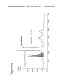 CHROMATOGRAPHY LIGAND diagram and image