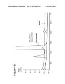 CHROMATOGRAPHY LIGAND diagram and image