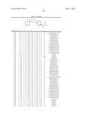 Pesticidal Arylpyrrolidines diagram and image