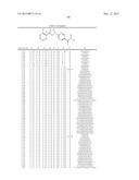 Pesticidal Arylpyrrolidines diagram and image