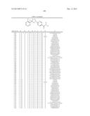 Pesticidal Arylpyrrolidines diagram and image