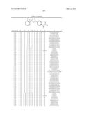 Pesticidal Arylpyrrolidines diagram and image