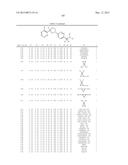 Pesticidal Arylpyrrolidines diagram and image