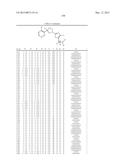 Pesticidal Arylpyrrolidines diagram and image