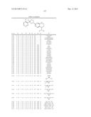 Pesticidal Arylpyrrolidines diagram and image