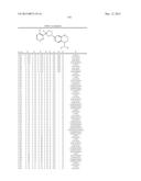 Pesticidal Arylpyrrolidines diagram and image