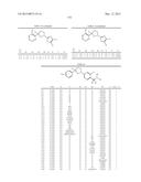 Pesticidal Arylpyrrolidines diagram and image