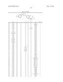 Pesticidal Arylpyrrolidines diagram and image