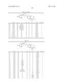 Pesticidal Arylpyrrolidines diagram and image