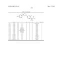 Pesticidal Arylpyrrolidines diagram and image