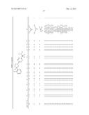 Pesticidal Arylpyrrolidines diagram and image