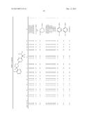 Pesticidal Arylpyrrolidines diagram and image