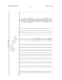 Pesticidal Arylpyrrolidines diagram and image