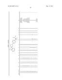 Pesticidal Arylpyrrolidines diagram and image