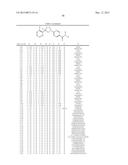 Pesticidal Arylpyrrolidines diagram and image