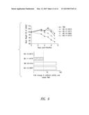 OLIGONUCLEOTIDE ANALOGUES HAVING MODIFIED INTERSUBUNIT LINKAGES AND/OR     TERMINAL GROUPS diagram and image