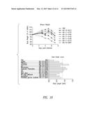 OLIGONUCLEOTIDE ANALOGUES HAVING MODIFIED INTERSUBUNIT LINKAGES AND/OR     TERMINAL GROUPS diagram and image