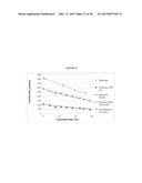 BLENDS OF AMINES WITH PIPERAZINE FOR CO2 CAPTURE diagram and image