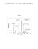 BLENDS OF AMINES WITH PIPERAZINE FOR CO2 CAPTURE diagram and image