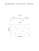 BLENDS OF AMINES WITH PIPERAZINE FOR CO2 CAPTURE diagram and image