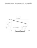 BLENDS OF AMINES WITH PIPERAZINE FOR CO2 CAPTURE diagram and image