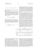 BLENDS OF AMINES WITH PIPERAZINE FOR CO2 CAPTURE diagram and image