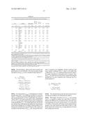 BLENDS OF AMINES WITH PIPERAZINE FOR CO2 CAPTURE diagram and image