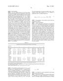 BLENDS OF AMINES WITH PIPERAZINE FOR CO2 CAPTURE diagram and image