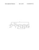 Process for preparing cyclohexanol and cyclohexanone by cyclohexane     oxidation diagram and image