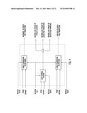 PROCESSES FOR PRODUCING SYNTHETIC HYDROCARBONS FROM COAL, BIOMASS, AND     NATURAL GAS diagram and image