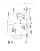 PROCESSES FOR PRODUCING SYNTHETIC HYDROCARBONS FROM COAL, BIOMASS, AND     NATURAL GAS diagram and image