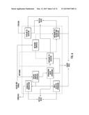 PROCESSES FOR PRODUCING SYNTHETIC HYDROCARBONS FROM COAL, BIOMASS, AND     NATURAL GAS diagram and image