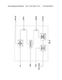 PROCESSES FOR PRODUCING SYNTHETIC HYDROCARBONS FROM COAL, BIOMASS, AND     NATURAL GAS diagram and image