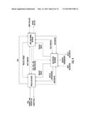 PROCESSES FOR PRODUCING SYNTHETIC HYDROCARBONS FROM COAL, BIOMASS, AND     NATURAL GAS diagram and image