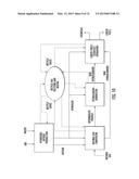 PROCESSES FOR PRODUCING SYNTHETIC HYDROCARBONS FROM COAL, BIOMASS, AND     NATURAL GAS diagram and image