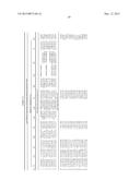 PROCESSES FOR PRODUCING SYNTHETIC HYDROCARBONS FROM COAL, BIOMASS, AND     NATURAL GAS diagram and image