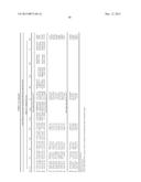 PROCESSES FOR PRODUCING SYNTHETIC HYDROCARBONS FROM COAL, BIOMASS, AND     NATURAL GAS diagram and image