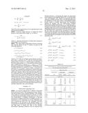 PROCESSES FOR PRODUCING SYNTHETIC HYDROCARBONS FROM COAL, BIOMASS, AND     NATURAL GAS diagram and image