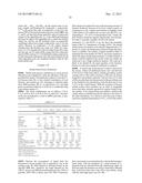 PROCESSES FOR PRODUCING SYNTHETIC HYDROCARBONS FROM COAL, BIOMASS, AND     NATURAL GAS diagram and image