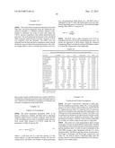 PROCESSES FOR PRODUCING SYNTHETIC HYDROCARBONS FROM COAL, BIOMASS, AND     NATURAL GAS diagram and image