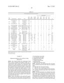 PROCESSES FOR PRODUCING SYNTHETIC HYDROCARBONS FROM COAL, BIOMASS, AND     NATURAL GAS diagram and image