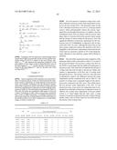 PROCESSES FOR PRODUCING SYNTHETIC HYDROCARBONS FROM COAL, BIOMASS, AND     NATURAL GAS diagram and image