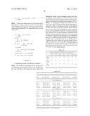 PROCESSES FOR PRODUCING SYNTHETIC HYDROCARBONS FROM COAL, BIOMASS, AND     NATURAL GAS diagram and image