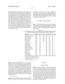 PROCESSES FOR PRODUCING SYNTHETIC HYDROCARBONS FROM COAL, BIOMASS, AND     NATURAL GAS diagram and image